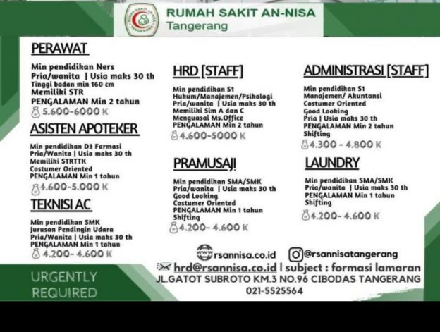 Lowongan Kerja RS Annisa Tangerang