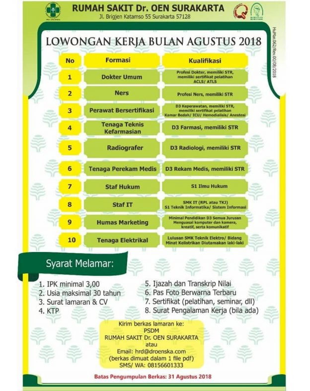 Loker RS Dr. Oen Surakarta